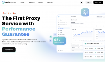 NodeMaven